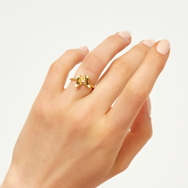 ring size chart featured